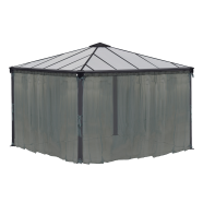 Myggn&auml;t till Palermo 3000/3600, Milano 3000 & Martinique 3600